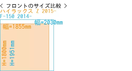 #ハイラックス Z 2015- + F-150 2014-